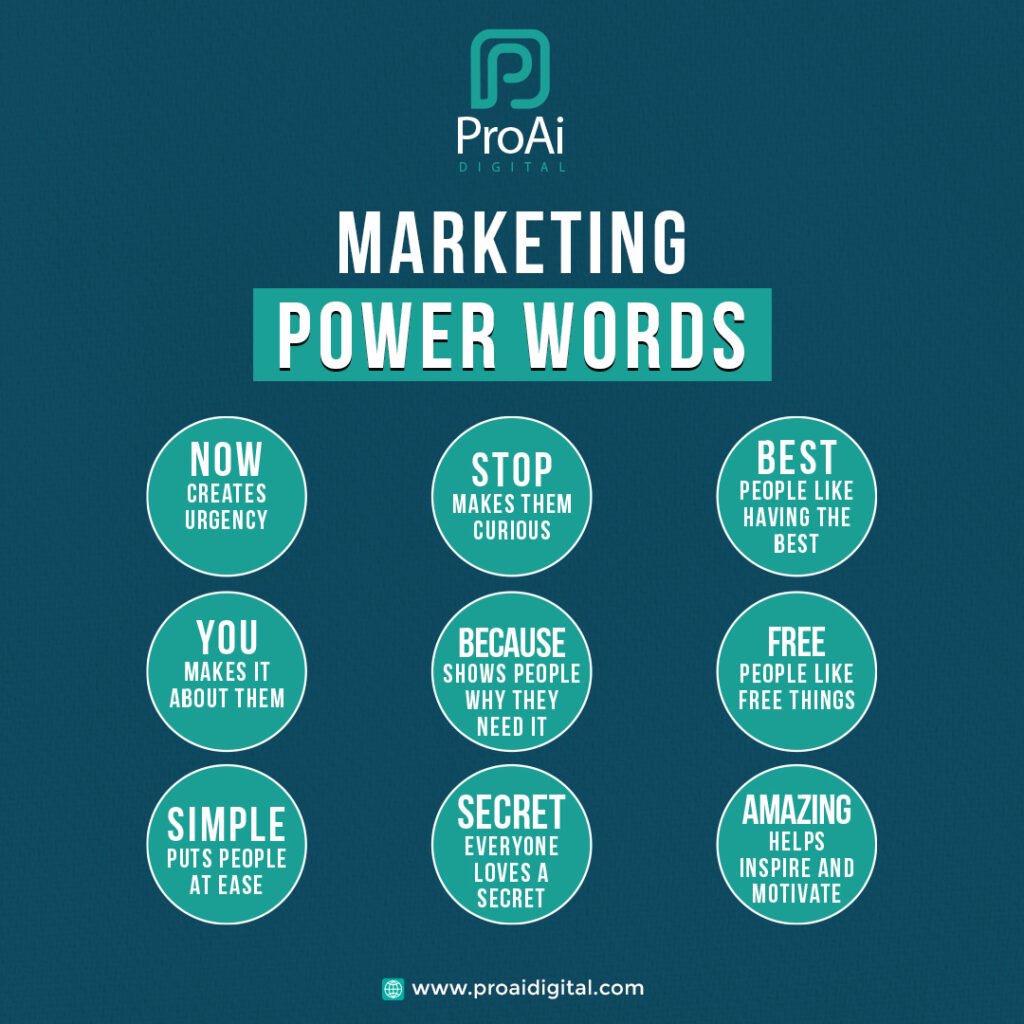 unlock power of words in marketing